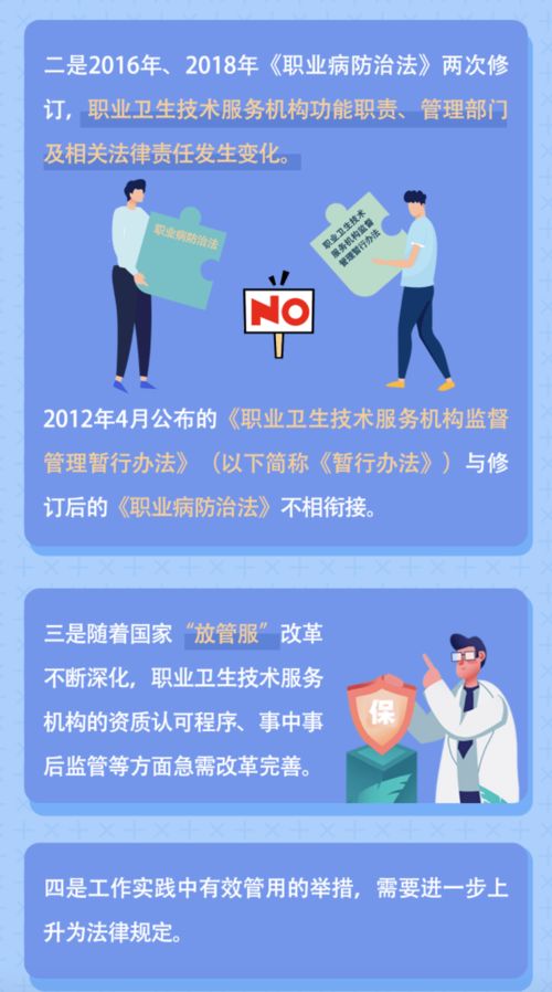 一图读懂 职业卫生技术服务机构管理办法