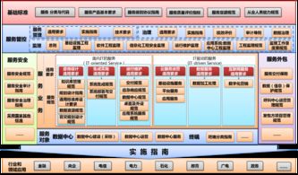 苏州市软件评测中心