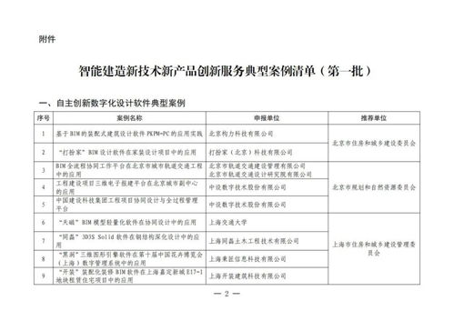 智能建造新技术新产品创新服务典型案例 第一批 公布