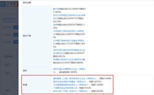 腾讯关联公司入股第四范式,后者为人工智能技术服务提供商