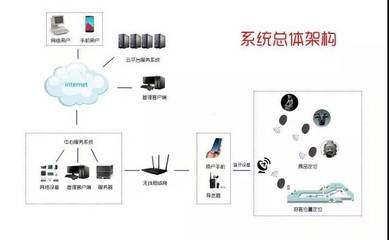 第四届全国十佳文博技术产品及服务推介活动获奖名单揭晓，技术创新赋能文化遗产保护