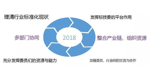 消毒产品卫生安全评价技术要求及监督管理新规解读