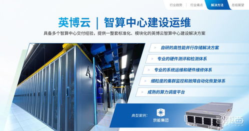 国产AI算力黑马崛起 解密英博云全新产品矩阵与技术服务